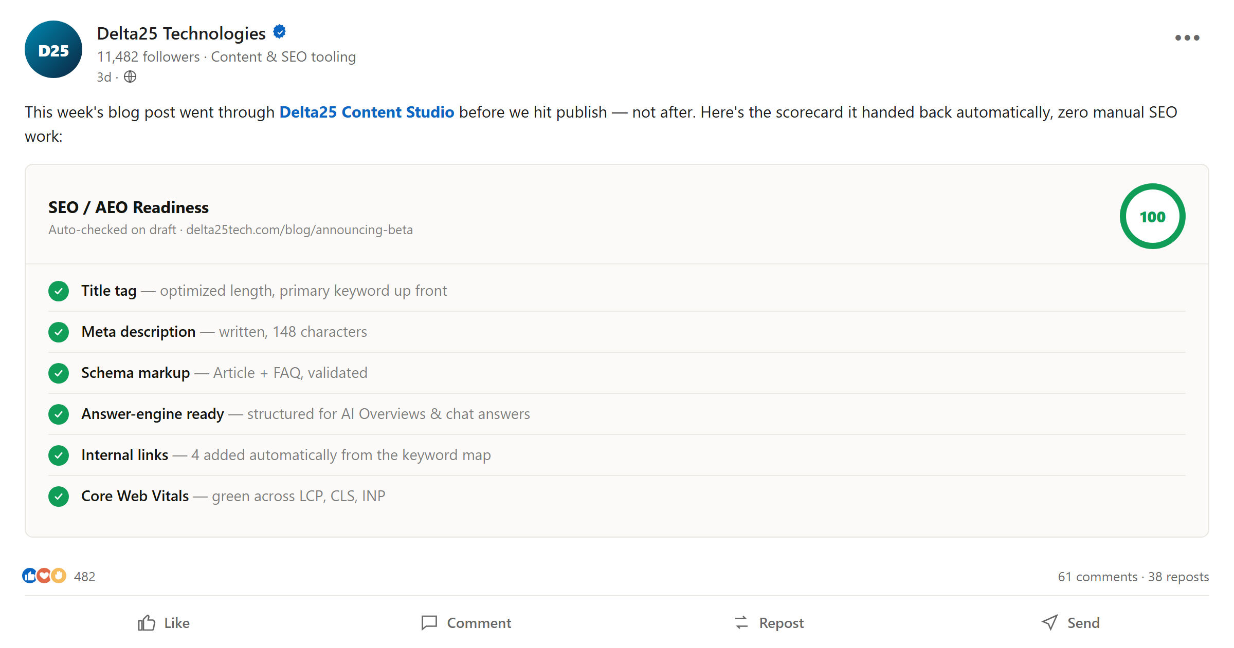 A LinkedIn post from Delta25 Technologies: a 100/100 SEO/AEO readiness scorecard that Delta25 Content Studio generated automatically before publish.